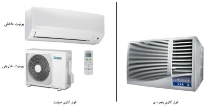 انواع کولر گازی