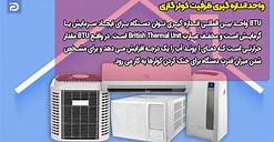 ظرفیت سنجی کولر گازی