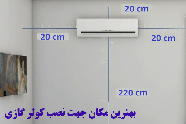 بهترین محل نصب کولرگازی و اسپیلت پنل داخلی